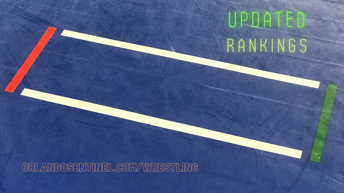 Official Orlando Sentinel wrestling rankings (Updated 11/11/20)