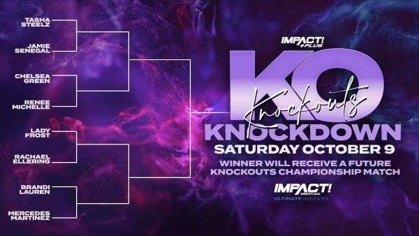 Watch TNA Impact Wrestling Knockouts Knockdown 2021 10/9/2021 Full Show Online Free
