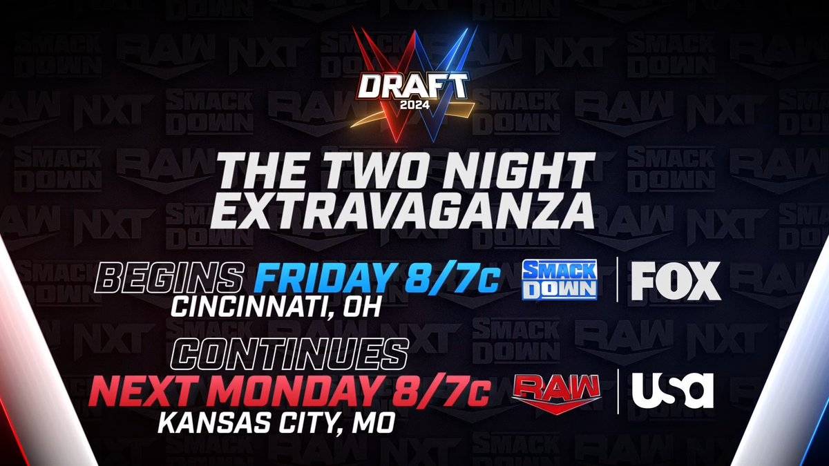 What’s Happening with the 2024 WWE Draft? Latest on Von Wagner’s Departure